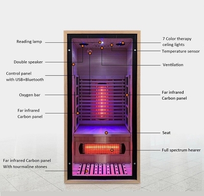 Formen Sie Raum-weiten Infrarotsauna-Badekurort finnischen Mini Sauna For Half Body 100KG